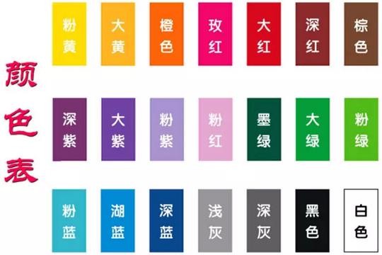 巴德士涂料講堂:調色的基本常識