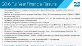 PPG公布2016年第四季度和全年財報