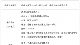 商機(jī) | 三棵樹(shù)多種原材料招標(biāo)