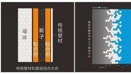 投入2000多萬元研發(fā)！一種壽命可達(dá)70年的無機(jī)涂料誕生! 