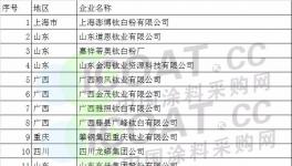 503家化工企業被列為2018年重點監察單位!(附名單)