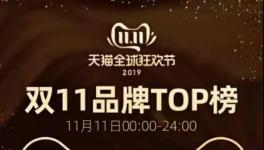 拿下雙十一終極之戰，巴德士漆強霸行業前三！