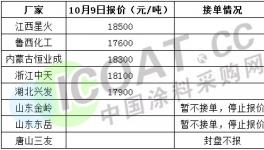 沒貨了！封單！搶購！有企業訂單排到2021年5月！
