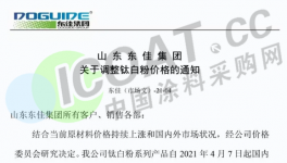 驚訝！4月又一輪“漲價潮”開始了！還要“競拍”拿貨！