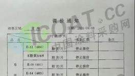 大爆發！樹脂、鈦白粉、雙酚A又漲了！價格破記錄！