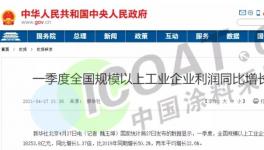 大跌！多種化工原料大跌！四部委發聲！