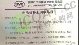 猛烈！有錢買不到貨！“漲價潮”來了！