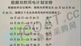 又限了！多個(gè)化工大省企業(yè)集體停產(chǎn)！