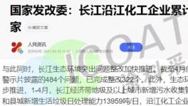 管控！8731家化工廠“關(guān)改”！他們反而“火了”！