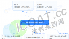 “帶病”沖刺！科天集團謀劃上市？