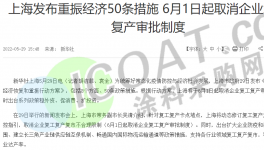 好消息！全面復工！立邦、巴斯夫、亨斯邁等已開工！