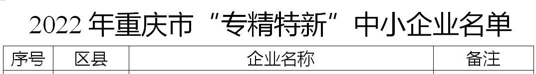 耐候、耐鹽、附著力強！“專精特新”涂企帶來防腐體驗！