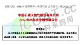 揭秘！誰在賺錢！化工漲價(jià)排行榜發(fā)布！