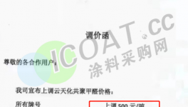 直漲3000多元/噸！一大批原材料漲價(jià)！