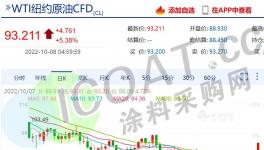 大漲16.5%！十幾家化工龍頭企業集體漲價！