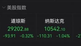 緊張！全球化工巨頭集體減產！恐斷貨風險！