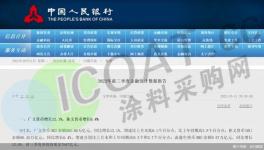 剛剛！超預期增長！100多種化工原料漲價！