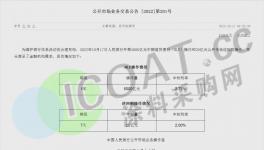 大利好！6大行發聲！涂料、原料集體漲價！