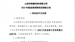重磅發布！4300噸涂料及原料采購項目等你來！