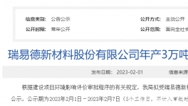 投資2000萬！3萬噸/年涂料項目即將開工！