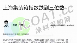 慘！涂料廠訂單暴跌！放假半年！