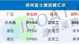 炸鍋了！1000多萬人找工作！工價腰斬！