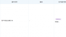 昔日伙伴“對簿公堂”！千億巨頭被凍結(jié)3.8億！