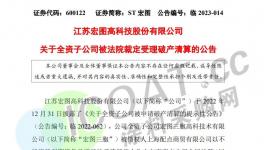 “倒閉潮”來了！295家涂料廠破產！1500家化工廠限消！