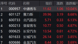 “壟斷”！！國產涂料被“排擠”！