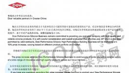 漲20%！陶氏、萬華、魯西化工等20多種原料漲價！