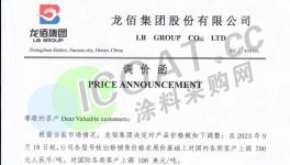 “炸裂”！6連漲！抓緊囤貨！鈦白粉又漲價了！