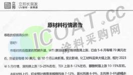 怒了！幾十種原料瘋漲！涂料“抗議式”漲價！
