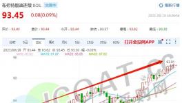 “炸鍋”！全線“飆漲”！發改委：物價還要漲！