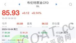 突發！大跌3000元/噸！化工大宗急速暴跌！