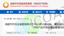 罰款！130多家涂料廠上“黑榜”！