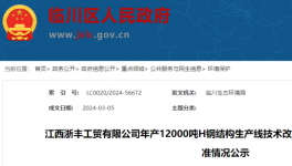 投資320萬！這家企業(yè)新增噴漆車間！