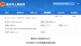 投資近3億！這些鋁業重點項目曝光！