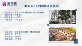 沖擊千億市場！這家十強品牌企業如何做？