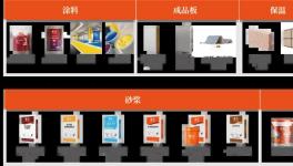 厲害了！中鐵、中建、中交等央企力挺這家涂料廠！