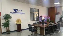 有何過人之處？這款助劑產(chǎn)品如此“火爆”！