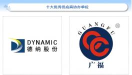 哪家強？2024年“涂料十大供應商”重磅發布！