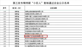 國家級認可！知名助劑企業(yè)通過專精特新“小巨人”復核！
