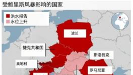 預(yù)警！斷供俄羅斯后！萬(wàn)華又“停單”！