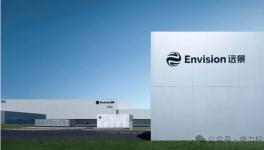 總投資超2000億！風電巨頭紛紛入局這一項目！