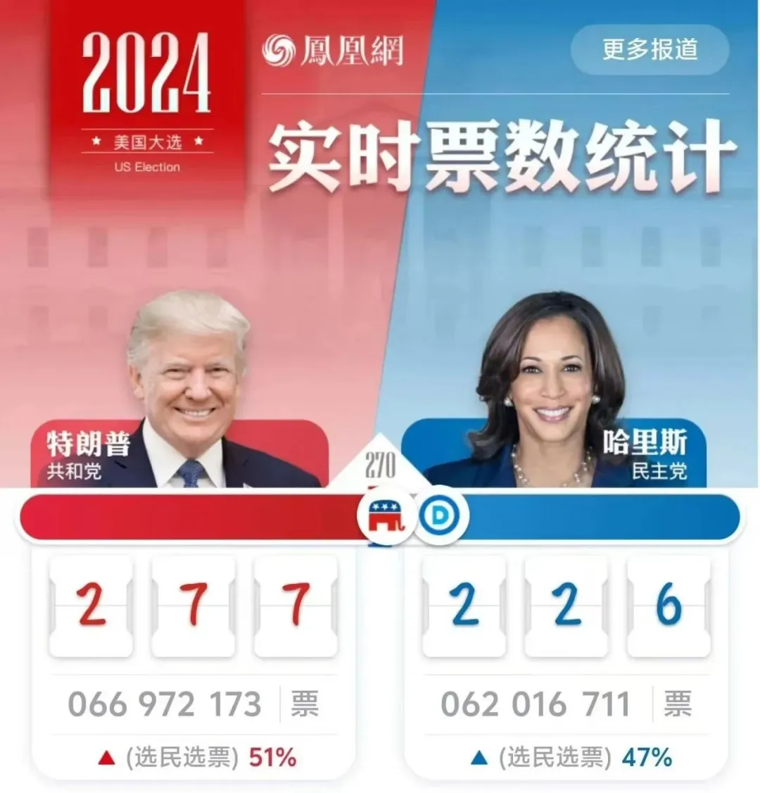 制裁！經(jīng)濟戰(zhàn)？這400多種化工品危險！