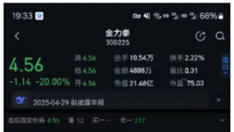突發(fā)事件！國(guó)內(nèi)最大電泳漆企業(yè)爆雷！2萬(wàn)多人“被埋”！