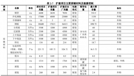 投資18000萬元！安徽一智能家用電器零部件生產線項目公示！