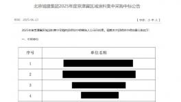 脫穎而出！金隅涂料中標北京城建2025年區域涂料集采項目！ 