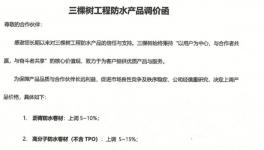 全線漲價！這些涂料廠集體漲價