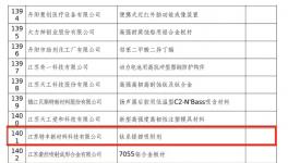 新破突！這家企業(yè)鈦系提鋰吸附劑獲權(quán)威認(rèn)證